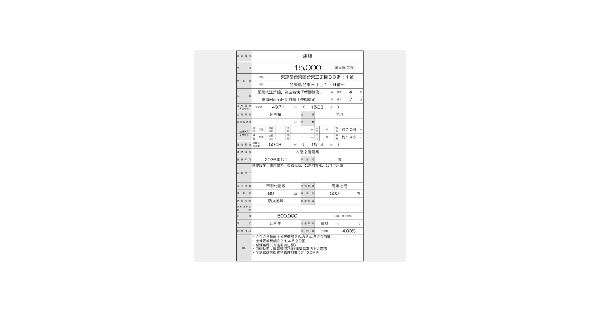 新御徒町-物件概要書(社群媒體) - 陳明駿